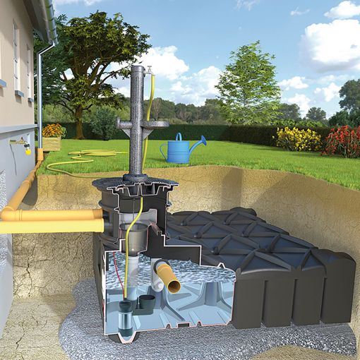 Rewatec F-Line Premium tuininstallatie regenwatertank 2