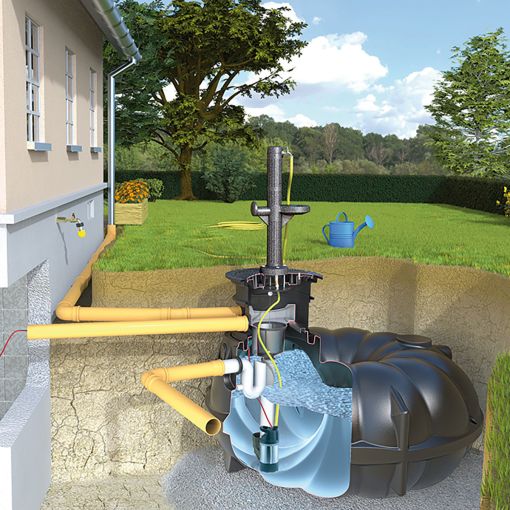 Rewatec NEO Premium tuinaanlage regenwatertank 2
