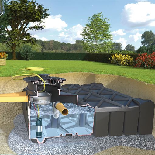 Rewatec tuininstallatie EVO F-Line 2