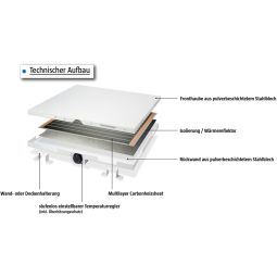 Jollytherm infraroodverwarming met poedergecoate metalen 4