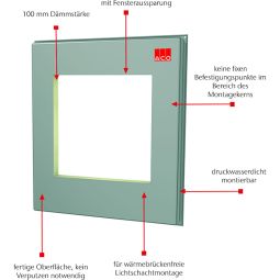 ACO Therm Block montage plaat 10