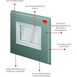 ACO Therm Block montageplaatje waterdrukdicht 4
