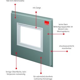 ACO Therm Block lichtscachtafdekking waterdichte 6