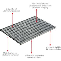 ACO Vario 2.0 mat met 5