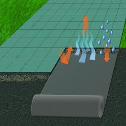 Zandkak vlies 2x2m Onkruidmat 3
