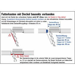 Wellhöfer schaartrap met voorzetbord horizontaal 9