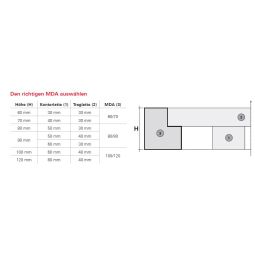 Roto isolatieframe MDA Qx 3