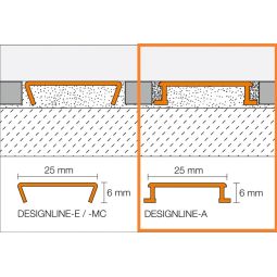 Schlüter-DESIGNLINE AMGB decoratief profiel Aluminium 4