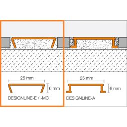 Schlüter-DESIGNLINE EB decoratief profiel roestvrijstaal 4