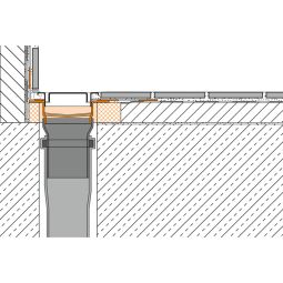 Schlüter-KERDI-LINE V douchegoot V4A roestvrijstaal 5