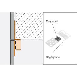 Schlüter-REMA tegelmagneetstel, 4 magneten incl. 4