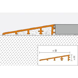 Schlüter-RENO RAMP K overgangsprofiel Aluminium 3