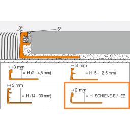 Schlüter-SCHIENE E afwerkingsprofiel V4A roestvrijstaal 3