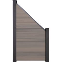 GroJa Solid Steekzaun Schutting Bi-Color co-geëxtrudeerd Aansluiting Zichtscherm Steekzaun Lamellenomheining Bouwsysteem uit 12 vullingen, 90x180/90x1,9 cm, inclusief afwerkingsprofiel en afstandsstuk-set