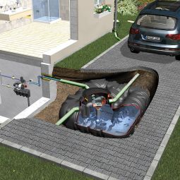 GRAF Platina Huisinstallatie Eco-Plus Regenwatertank verschillende tankgroottes, incl. accessoires