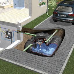 GRAF Platin Huisinstallatie Professioneel incl. interne zuigpomp Regenwatertank Volledige oplossing voor regenwateropvang in huis en tuin, verschillende uitvoeringen