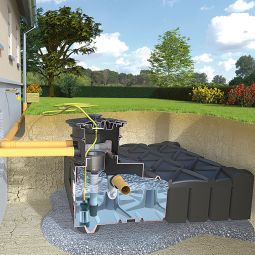 Rewatec F-LINE Eco tuininstallatie verschillende tankgrootten, incl. accessoires