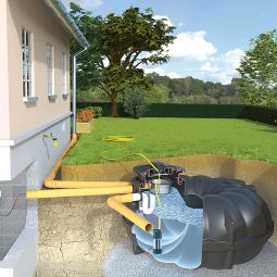 Rewatec NEO Basic tuinanlage regenwatertank verschillende tankgroottes, inclusief accessoires