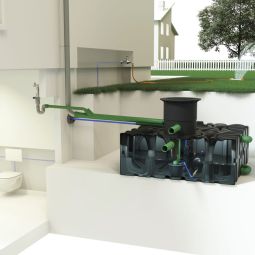 ACO Rain4me Flachtank Huis en Tuin Compact regenwatertank verschillende tankgroottes, flexibele regenwateropvang