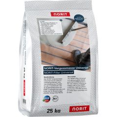 Accessoires voor droge dekvloeren