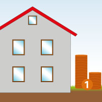 Subsidie huisbouw en renovatie