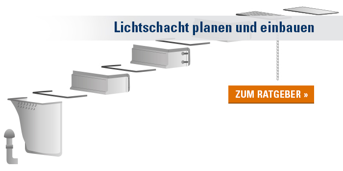 Lichtschacht inbouwen