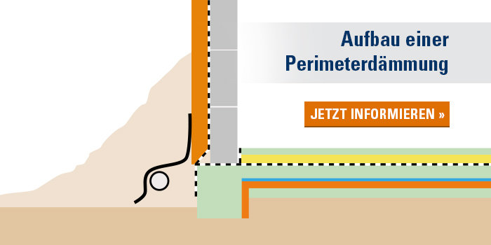 Perimeterisolatie