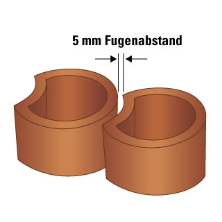 Plantensteen detailweergave